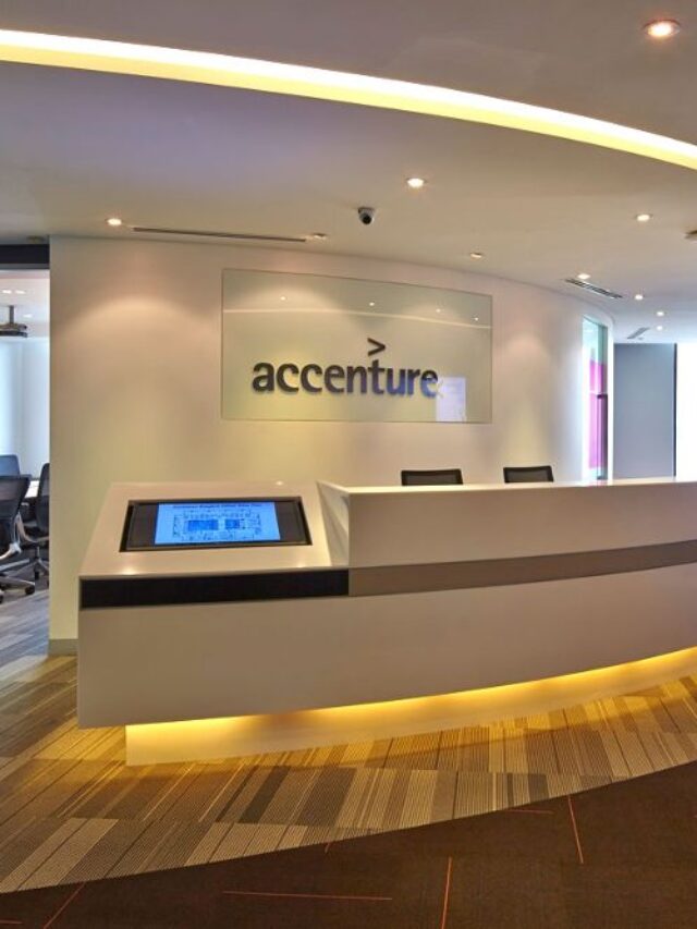 Accenture Hiring Freshers for Application Development Associate