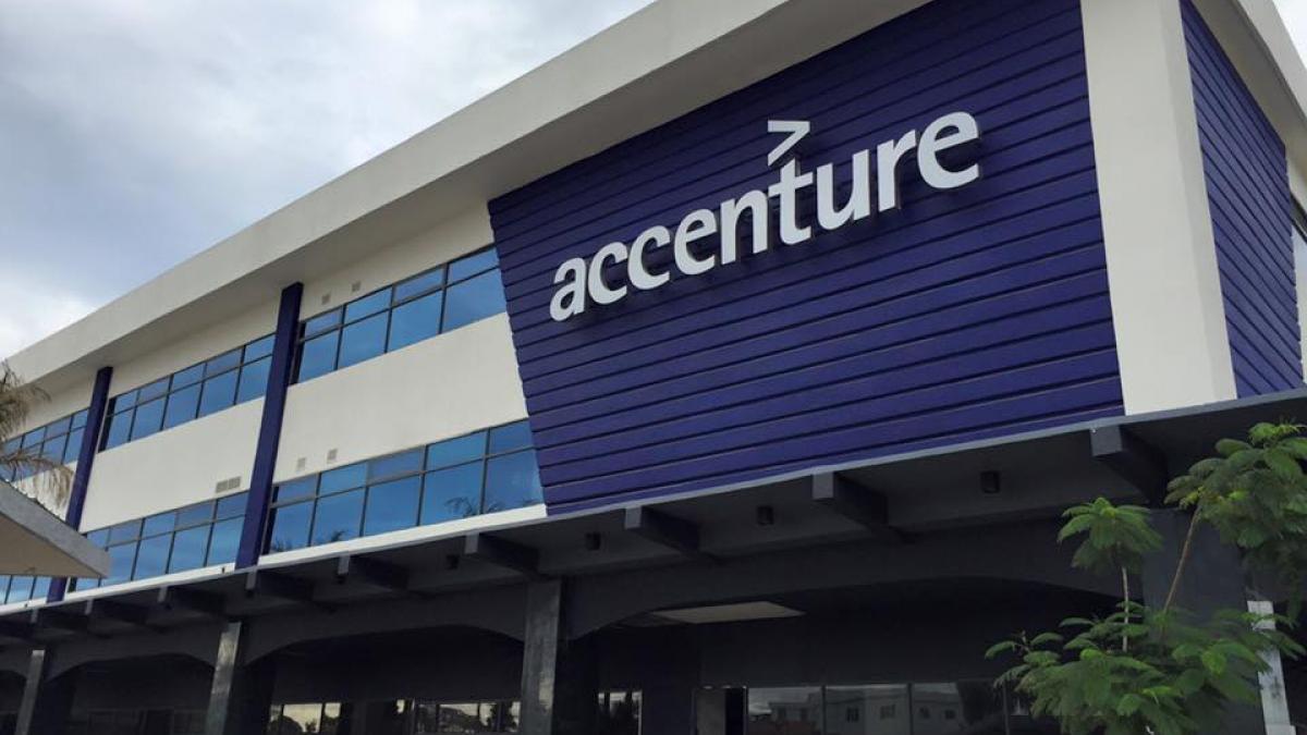 Accenture Summer Internship 2023 Hiring Freshers Across India Apply